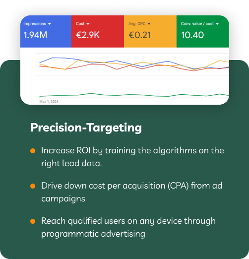 why choose google ads management services